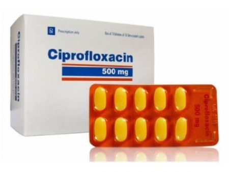 Ciprofloxacin tac dung